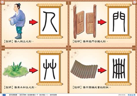 冊造字法則|認識漢字的造字法則